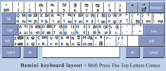 bamini tamil font keyboard keys